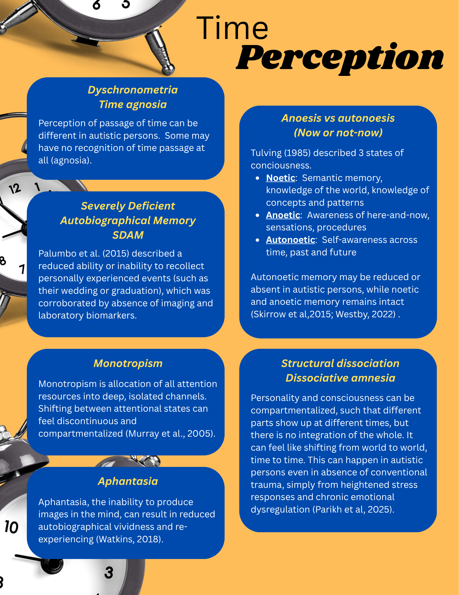 Time Perception – Mont Rose Counseling, LLC